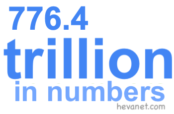 776.4 trillion in numbers