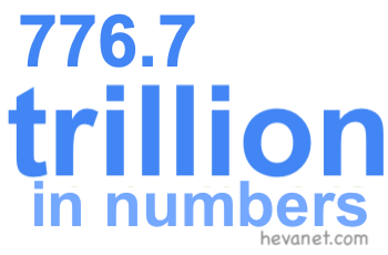 776.7 trillion in numbers 776.7 trillion in numbers