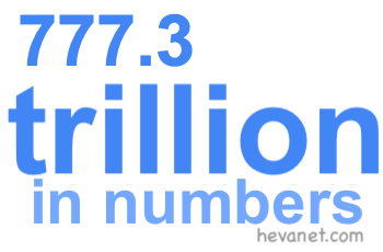 777.3 trillion in numbers