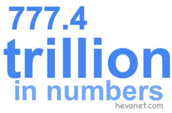 777.4 trillion in numbers