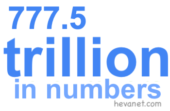 777.5 trillion in numbers
