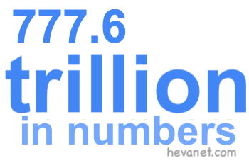 777.6 trillion in numbers 777.6 trillion in numbers