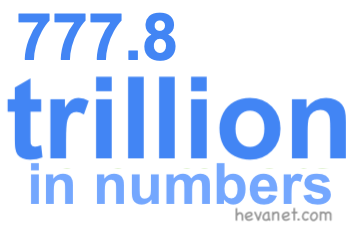 777.8 trillion in numbers