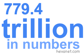 779.4 trillion in numbers 779.4 trillion in numbers