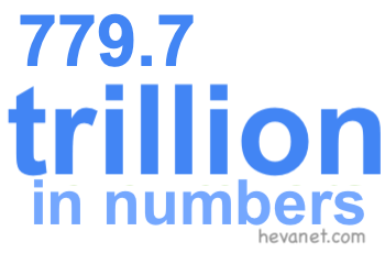 779.7 trillion in numbers