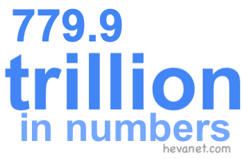 779.9 trillion in numbers