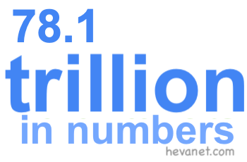 78.1 trillion in numbers