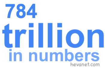 784 trillion in numbers 784 trillion in numbers