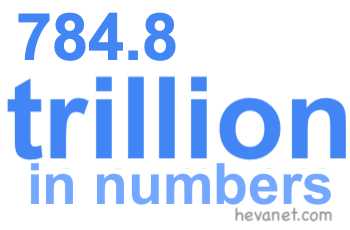784.8 trillion in numbers