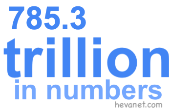 785.3 trillion in numbers 785.3 trillion in numbers