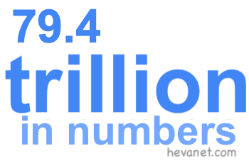 79.4 trillion in numbers