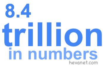 8.4 trillion in numbers