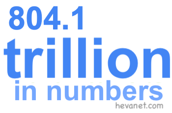 804.1 trillion in numbers