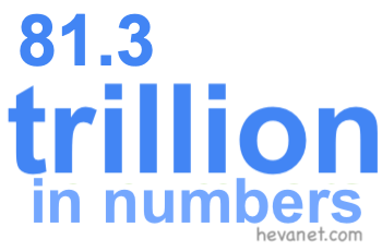 81.3 trillion in numbers 81.3 trillion in numbers