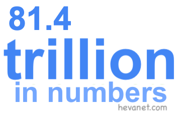 81.4 trillion in numbers 81.4 trillion in numbers