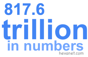 817.6 trillion in numbers 817.6 trillion in numbers