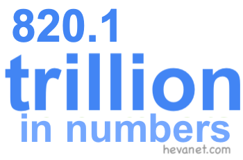 820.1 trillion in numbers