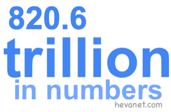 820.6 trillion in numbers