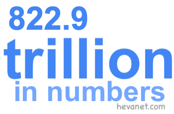822.9 trillion in numbers