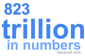 823 trillion in numbers 823 trillion in numbers