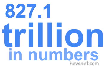 827.1 trillion in numbers