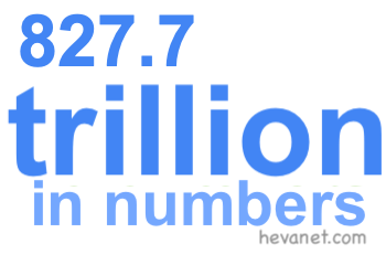 827.7 trillion in numbers