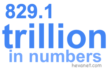 829.1 trillion in numbers