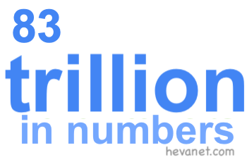 83 trillion in numbers 83 trillion in numbers