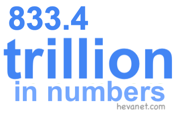 833.4 trillion in numbers