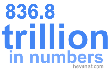 836.8 trillion in numbers