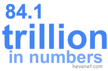 84.1 trillion in numbers