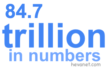 84.7 trillion in numbers