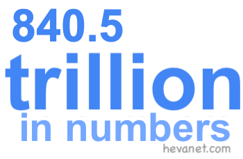 840.5 trillion in numbers