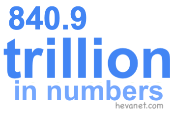 840.9 trillion in numbers