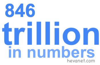 846 trillion in numbers