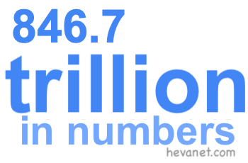 846.7 trillion in numbers