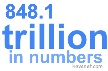 848.1 trillion in numbers