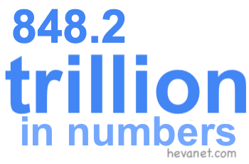 848.2 trillion in numbers 848.2 trillion in numbers
