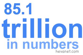 85.1 trillion in numbers