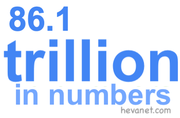 86.1 trillion in numbers