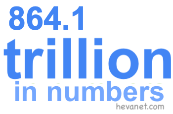 864.1 trillion in numbers