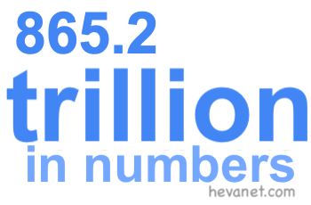 865.2 trillion in numbers