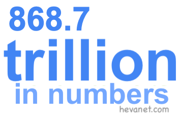 868.7 trillion in numbers