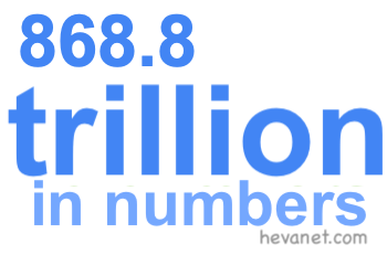 868.8 trillion in numbers