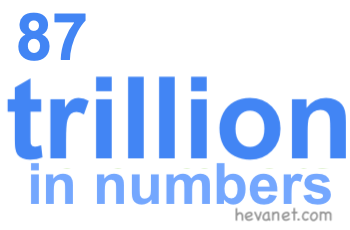 87 trillion in numbers