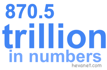 870.5 trillion in numbers