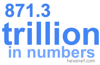 871.3 trillion in numbers