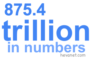 875.4 trillion in numbers