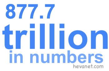 877.7 trillion in numbers