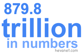 879.8 trillion in numbers